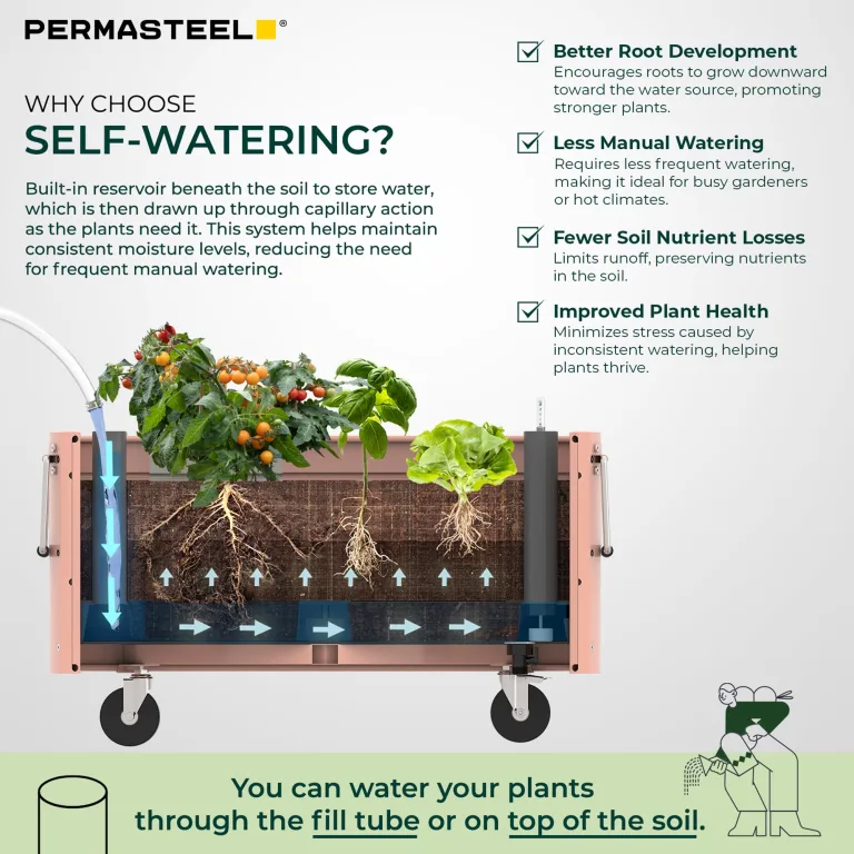 Permasteel selbstbewässerndes Gartenbeet, rollender Pflanztopf für Gemüse, Blumen, Kräuter und Obst, für drinnen und draußen, mit Rädern, Rosa – Bild 8