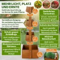 TTL GARDEN Vertikal Hochbeet 4 Etagen Holz 140x85x45cm Hellbraun - Vertikalbeet & Kräuterhochbeet mit 4 Etagen & Folie - Tannenholz wetterfest - Blumenkasten Kräutertreppe für Balkon Garten Terrasse - Thumbnail 4