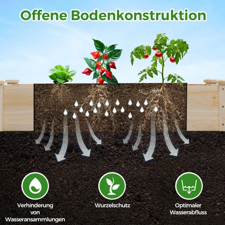COSTWAY Hochbeet Holz, Gartenbeet ohne Boden, Kräuterbeet für Garten Balkon Hof Terrasse, Blumenkasten für Gemüse, Blumen, Kräuter, Pflanzbeet Blumenbeet, 120 x 61 x 25,5 cm, Natur – Bild 4