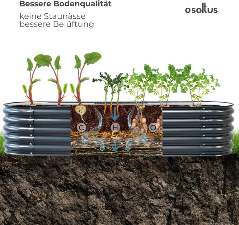 Hochbeet Garten Balkon optionaler Gewächshausaufsatz | stahlverzinktes & pulverbeschichtetes 0,6mm Metall anthrazit - Edelstahlschrauben (400L Set - Hochbeet + Gewächshausaufsatz) – Bild 8