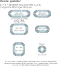 Hochbeet Garten Balkon optionaler Gewächshausaufsatz | stahlverzinktes & pulverbeschichtetes 0,6mm Metall anthrazit - Edelstahlschrauben (400L Set - Hochbeet + Gewächshausaufsatz) - Thumbnail 5