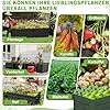 Hochbeet Metall 120x60x58 cm Rechteckig Schwarz – Verzinktes Gartenbeet aus Stahl, rostfrei & wetterfest, für Gemüse, Kräuter & Blumen – Pflanzkasten für Garten, Balkon & Terrasse - Thumbnail 2