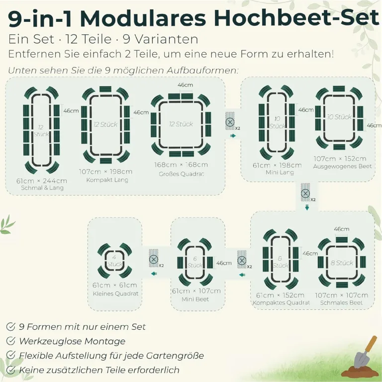 Hochbeet Metall, Pflanzbeet Hochbeete für Garten, 240 x 60 x 43 cm Hochbeet aus verzinktem Stahl mit stabilem Design, Rostschutz und Langer Haltbarkeit – Ideal für Gemüse, Einfacher Aufbau (Grau) – Bild 2