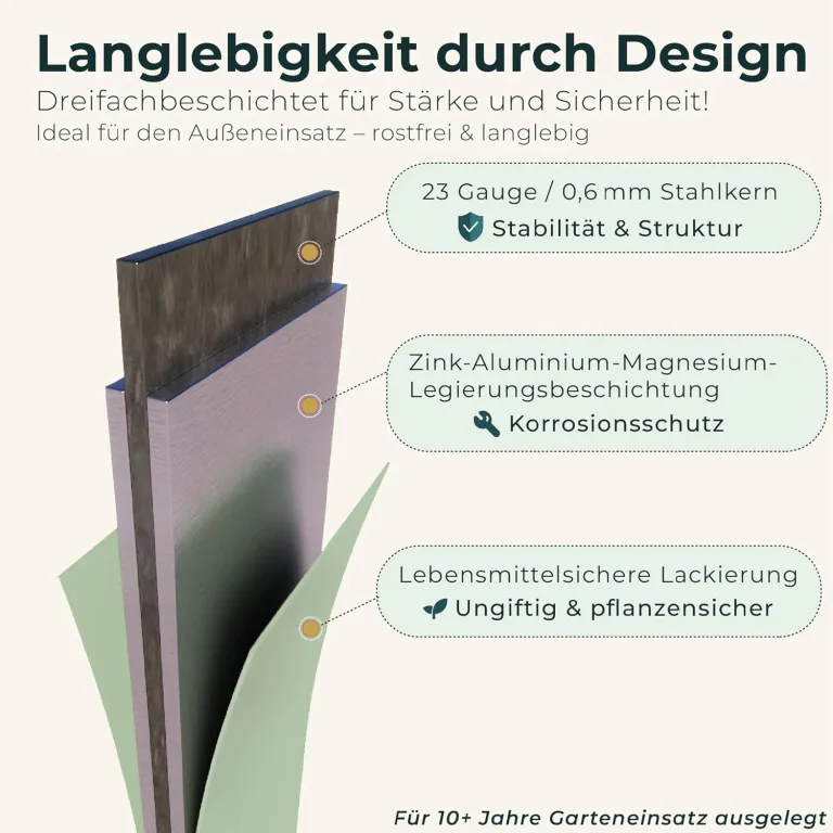 Hochbeet Metall, Pflanzbeet Hochbeete für Garten, 240 x 60 x 43 cm Hochbeet aus verzinktem Stahl mit stabilem Design, Rostschutz und Langer Haltbarkeit – Ideal für Gemüse, Einfacher Aufbau (Weiß) – Bild 4