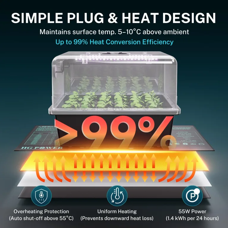 HG Power 55w Heizmatte Pflanzen Anzuchtkasten Opt. mit LED Pflanzenlampe Zimmergewächshaus mit 30 Zellen und Anzuchthaube, für Sämlinge, Gemüse & Kräuter – Opt. B Tray + LED + MAT – Bild 3