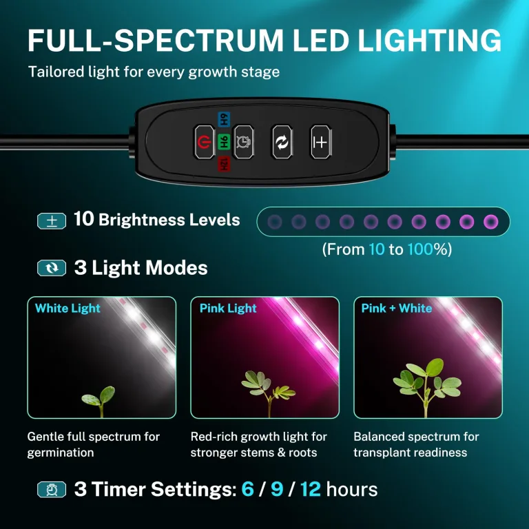 HG Power 55w Heizmatte Pflanzen Anzuchtkasten Opt. mit LED Pflanzenlampe Zimmergewächshaus mit 30 Zellen und Anzuchthaube, für Sämlinge, Gemüse & Kräuter – Opt. B Tray + LED + MAT – Bild 4