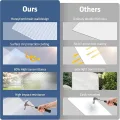 Gewächshausplatten Stegplatten Uv-beständig für Gewächshaus Gartenbau Carports Doppelstegplatten Polycarbonat Klar & Uv-beständig Polycarbonat Platten(8Pack,4' x 2' x 0.32") - Thumbnail 4