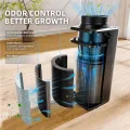 Spider Farmer 2 in 1 Aktivkohlefilter Abluft Lüfter, Rohrventilator 150mm/6 Inch Abluftset, mit RJ12 Drehzahlregler, 62W Grow Ventilator, 345 CFM abluftventilator für Growzelt, Growbox - Thumbnail 2