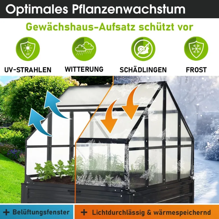 BRAST 2in1 Hochbeet mit Alu Gewächshaus-Aufsatz | Integriertes Drainage-System | 2 Größen zur Auswahl | wetterfest | 4mm Hohlkammerplatten | 2 Pflanzwannen | Pflanzbeet | 120x80x167cm – Bild 5