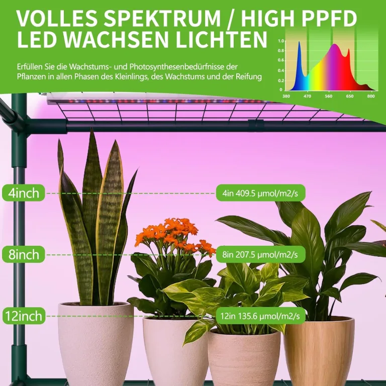 SUNYRISY Gewächshaus Klein mit Grow Lampe, Premium 4 Etagen Doppelt Tomatengewächshaus Foliengewächshaus mit LED Pflanzenlampe, Pflanzen überwinterungszelt Greenhouse für Balkon, Garten – Bild 4