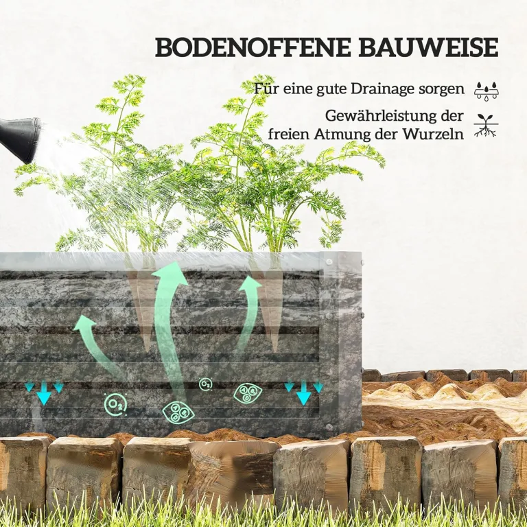 Outsunny 2er-Set Hochbeet Blumenhochbeet witterungsbeständig, Pflanzbeet Frühbeet Gartenbeet Pflanzkübel Pflanzkasten aus Verzinkter Stahl, Blumenkasten für Terrasse & Garten, 110 x 50 x 30 cm – Bild 4