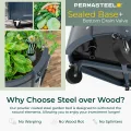 Permasteel selbstbewässerndes Gartenbeet, rollender Pflanztopf für Gemüse, Blumen, Kräuter und Obst, drinnen draußen, Laufräder, Blau - Thumbnail 5