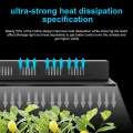 Grow Tent Complete Setup, 100W Full Spectrum LED Grow Light &48"x24"x60"Grow Tent Bundle, 10.2 cm Efficient Airflow Ventilation System with Soundproof Duct Connector - Thumbnail 3