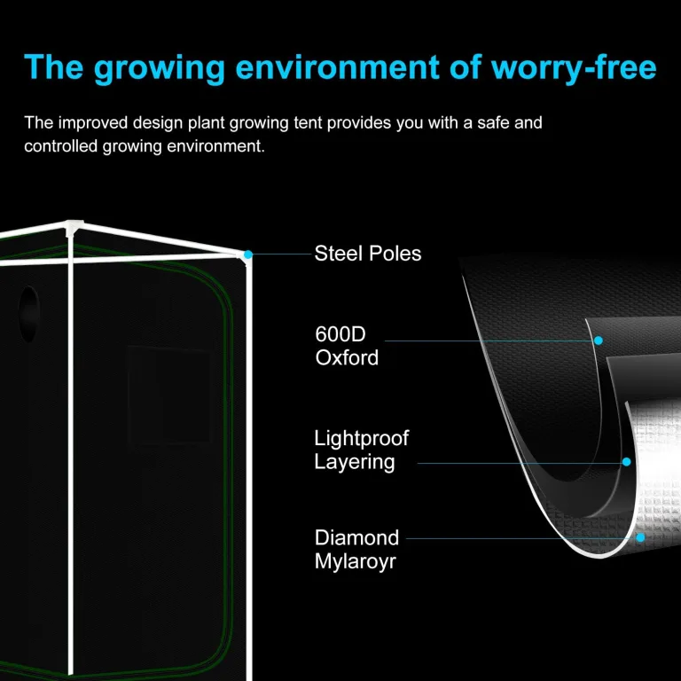 Grow Tent Complete Setup, 100W Full Spectrum LED Grow Light & 32"x32"x63"Grow Tent Bundle, 10.2 cm Efficient Airflow Ventilation System with Soundproof Duct Connector – Bild 5