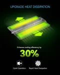 Grow Tent Complete Setup, 100W Full Spectrum LED Grow Light & 32"x32"x63"Grow Tent Bundle, 10.2 cm Efficient Airflow Ventilation System with Soundproof Duct Connector - Thumbnail 3