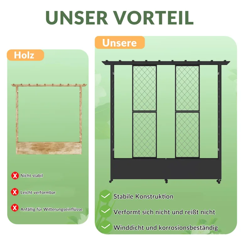 Hochbeet mit Rankgitter und Hängedach, wetterfester Metall-Pflanzkasten mit 4 Rollen und 2 seitlichen Rankgittern für Kletterpflanzen, mobiler Sichtschutz für Terrasse, Balkon und Garten – Bild 3