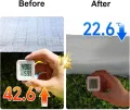 75 % Aluminium-Schattenstoff mit Ösen, Sonnenblock-Netz für Garten, Gewächshaus, Terrasse und Zwinger, reißfeste Netzplane, 4 x 19 m - Thumbnail 6