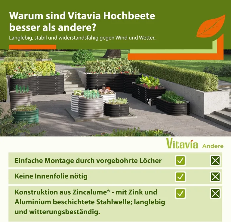 Vitavia Hochfrühbeet “Paris“ | Hochbeet & Frühbeet in Einem | Aluminium Eloxiert | 4 mm Hohlkammerplatten | Wetterfest, Verstellbare Dachfenster & Abnehmbarer Aufsatz | Optimale Wachstumsbedingungen – Bild 10