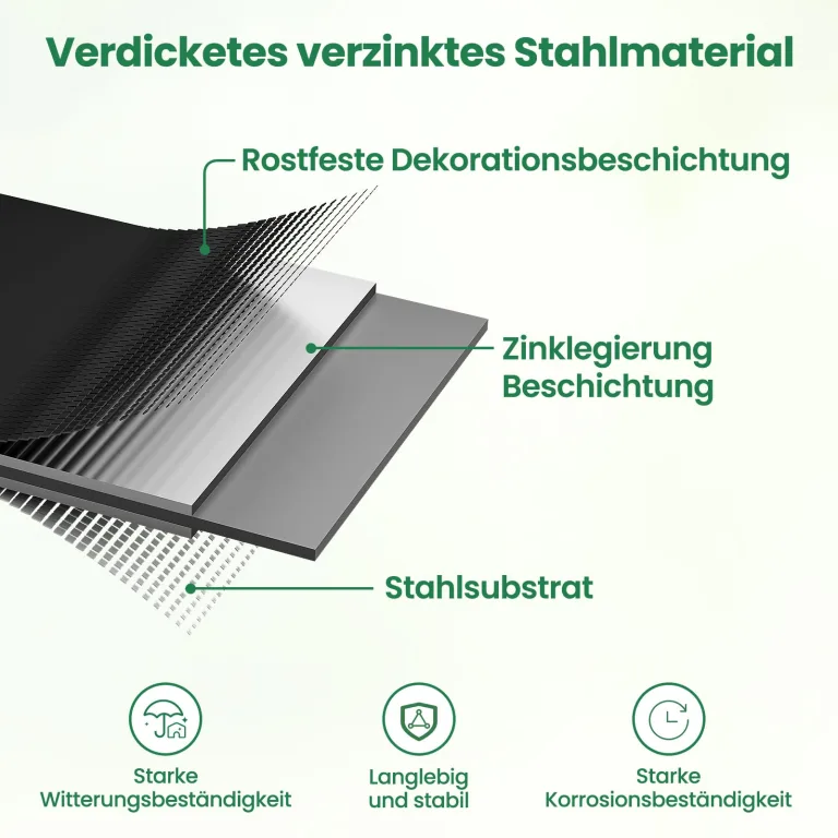 SUNYRISY Hochbeet Metall für Garten, 240x90x60cm Verzinkter Stahl Pflanzkasten Blumenkasten Kräuterbeet Pflanzbeet Blumenbeet Hochbeet-Kit für Garten Balkon Terrasse, Schwarz Ellipse – Bild 7