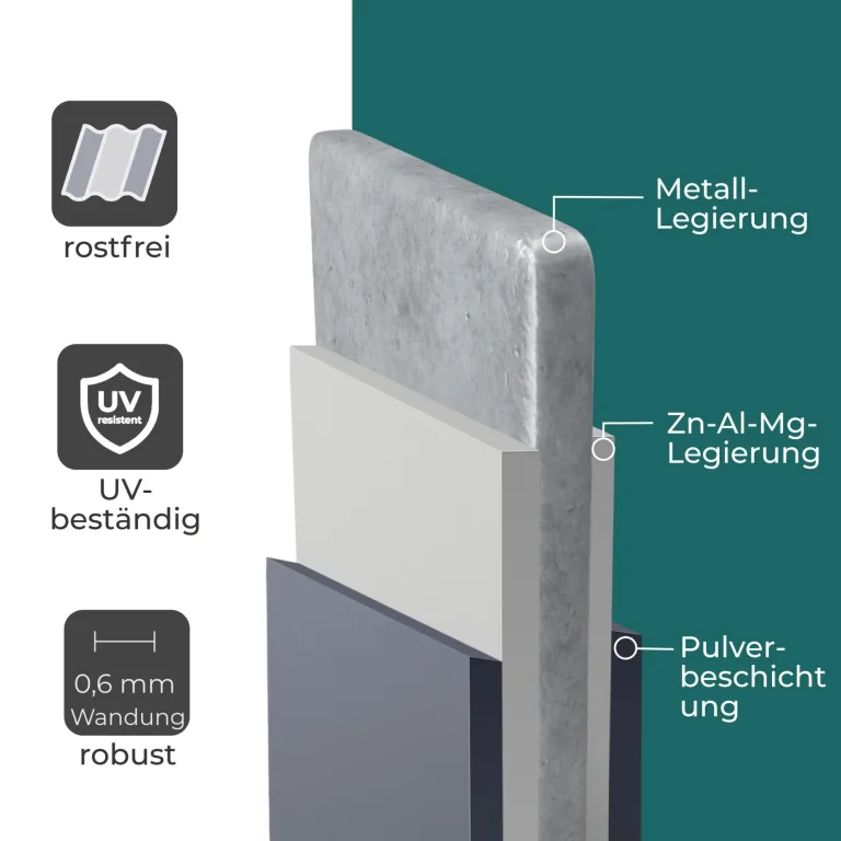 Hochbeet Pflanzbeet | Kräuter- und Gemüsebeet Metall verzinkt | 850 Liter Volumen 150 x 75 x 77 cm (B x T x H) Anthrazit rechteckig – Bild 8