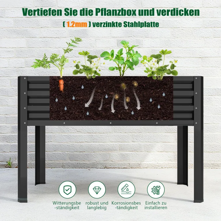 SUNYRISY Hochbeet Metall für Balkon und Garten, 116x60x80cm Verzinkter Stahl Pflanzkasten Blumenkasten Kräuterbeet Pflanzbeet Blumenbeet Hochbeet-Kit für Garten Balkon Terrasse, Schwarz – Bild 3