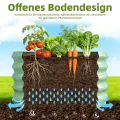 Hochbeet Metall 90 x 90 x 43cm, Verzinktes Stahl-Hochbeete für den Garten, Gemüsebeet Gartenbeet Hochbeet für Gemüse Kräuter Blumen Gartenbeet, Hellgrün,Runden - Thumbnail 4