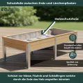 Easyfit Tomatenhaus aus Aluminium & Lärchenholz inkl. Pflanztröge – Stabiles Tomatengewächshaus mit Schiebetüren & UV-Schutz – Witterungsbeständig & Langlebig – Made in Austria 25-50-20 - Thumbnail 5