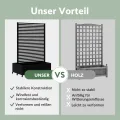 Hochbeet aus Metall mit Rad, Pflanzkasten aus Metall für den Außenbereich mit Spalier, freistehender Pflanzkasten mit Sichtschutz für den Außenbereich für Garten, Terrasse, Balkon - Thumbnail 3