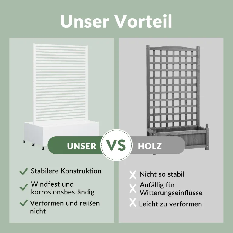 Pflanzkasten aus Metall für den Außenbereich mit Spalier, Hochbeet aus Metall mit Rad, freistehender Sichtschutz-Pflanzkasten für Blumen, Gemüse im Garten, auf der Terrasse, auf dem Balkon – Bild 3