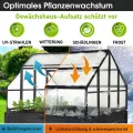 BRAST 2in1 Hochbeet mit Alu Gewächshaus-Aufsatz | Integriertes Drainage-System | 2 Größen zur Auswahl | wetterfest | 4mm Hohlkammerplatten | 2 Pflanzwannen | Pflanzbeet | 120x120x166cm - Thumbnail 4