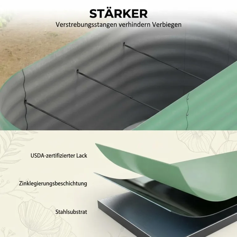 2er Set Verzinkte Stahl Hochbeete 120x60x60cm – Robustes Metall Hochbeet für Gemüse, Kräuter & Blumen – Rostbeständig, Ergonomische Höhe, Einfache Montage – Pflanzbeet Garten Outdoor, Grün – Bild 3