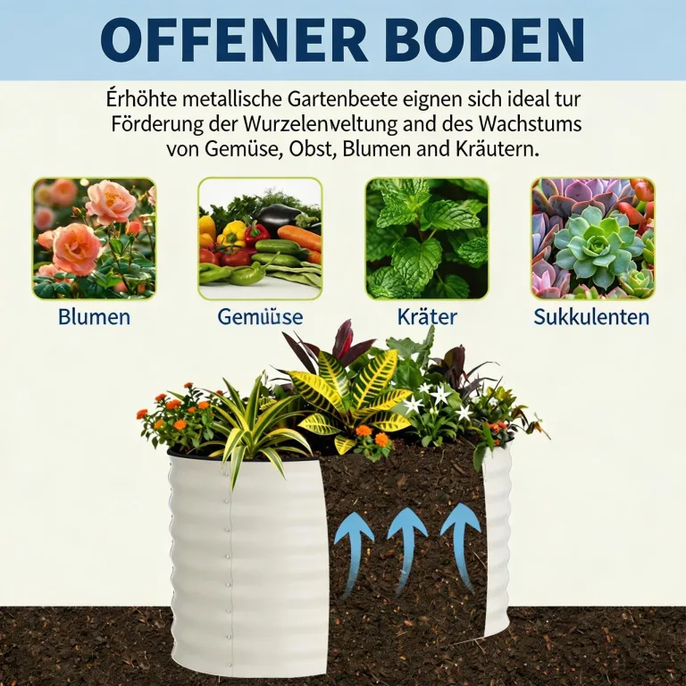 Verzinktes Metall Hochbeet Hoch – Beige Rostbeständiges Gartenhochbeet für Gemüse, Kräuter & Blumen – Robuster Pflanzkasten für Garten, Terrasse oder Rasen – Wetterfest & Einfache Montage – Bild 6