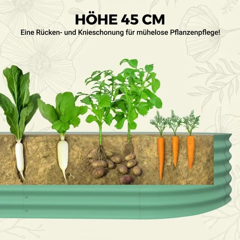 2er Set Verzinkte Stahl Hochbeete 240x60x45cm – Robustes Metall Hochbeet für Gemüse, Kräuter & Blumen – Rostbeständig, Ergonomische Höhe, Einfache Montage – Pflanzbeet Garten Outdoor Grün – Bild 3