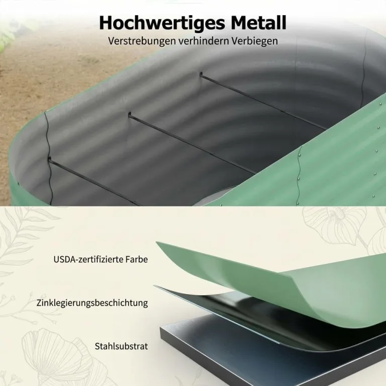 2er Set Verzinkte Stahl Hochbeete 240x60x45cm – Robustes Metall Hochbeet für Gemüse, Kräuter & Blumen – Rostbeständig, Ergonomische Höhe, Einfache Montage – Pflanzbeet Garten Outdoor Grün – Bild 4