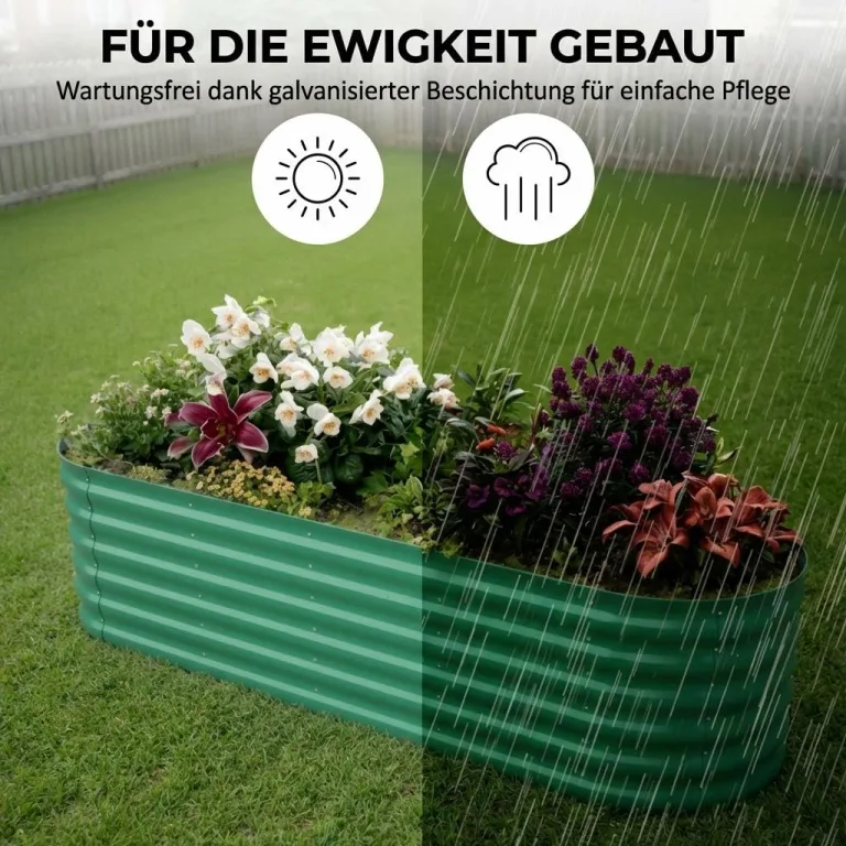2er Set Verzinkte Stahl Hochbeete 240x60x45cm – Robustes Metall Hochbeet für Gemüse, Kräuter & Blumen – Rostbeständig, Ergonomische Höhe, Einfache Montage – Pflanzbeet Garten Outdoor Grün – Bild 5