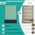 Pflanzkasten aus Metall für den Außenbereich mit Spalier, Hochbeet aus Metall mit Rad, freistehender Sichtschutz-Pflanzkasten für Blumen, Gemüse im Garten, auf der Terrasse, auf dem Balkon - Thumbnail 5