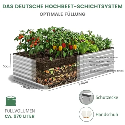 Hochbeet Metall XXL (240x120x60 cm), Wetterfestes Pflanzbeet für Garten & Terrasse, Verzinktes Gemüsebeet mit Stabilisierungsstangen, Pflanzkübel mit Offenem Boden für Tomaten, Silber – Bild 10