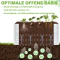 Metall Hochbeet Rechteckig 300x120x58 cm, stabil & rostfrei, wetterfest, langlebiges Gartenbeet für Gemüse, Kräuter & Blumen, Balkon & Terrasse – Silber - Thumbnail 3