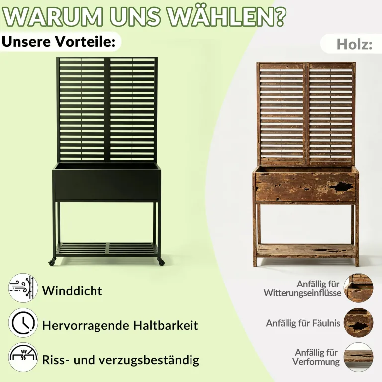 Hochbeete mit Sichtschutz, Metall-Pflanzkasten mit Rankgitter und Ablagefläche, erhöhtes, stehendes Hochbeet mit Abflusslöchern und Rollen für Kletterpflanzen – Bild 6