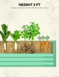 Acekool Hochbeet Metall 180x90x60CM—Quadratisch,Hochbeete Für Garten Und Gemüsegarten, Gemüse & Pflanzen, Ideal Für Gemüse, Kräuter & Blumen, Grün - Thumbnail 4