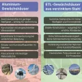 Stahl Gewächshaus Comfort 200x400x220cm mit Fundament | UV-beständige 4 mm Hohlkammerplatten | Automatischer Fensteröffner inkl. | Winterfestes Tomatenhaus & Treibhaus für Garten - Thumbnail 7