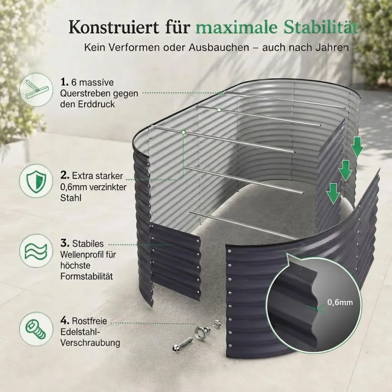 Hochbeet Metall 240x80x80 cm, verzinkter Stahl, wetterfest, oval mit abgerundeten Ecken, inkl. MontageSet, Handschuhe und Nagetierschutz (Anthrazit, 240 x 80 x 80 cm) – Bild 4