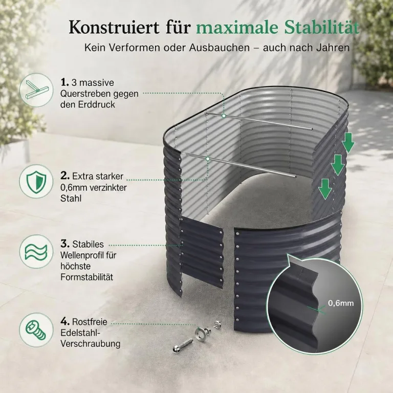 Hochbeet Metall 160x80x80, verzinkter Stahl, wetterfest, oval mit abgerundeten Ecken, inkl. MontageSet, Handschuhe und Nagetierschutz (Anthrazit, 160 x 80 x 80 cm) – Bild 4