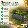 Hochbeet Metall 160x80x80, verzinkter Stahl, wetterfest, oval mit abgerundeten Ecken, inkl. MontageSet, Handschuhe und Nagetierschutz (Anthrazit, 160 x 80 x 80 cm) - Thumbnail 2