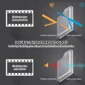 Aluminium Dachfluchtfenster für den Außenbereich, Belüftung Dachfenster mit Beleuchtung, ideal für Kellerabgase, Gartenzimmer Dachfenster, langlebiges & wetterfestes Design - Thumbnail 7