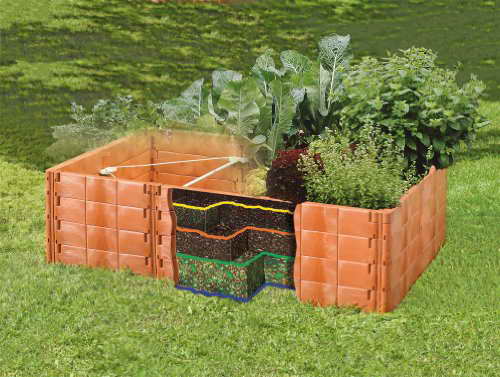 Juwel Hochbeet • Größe 2 • terracotta • 2,32m² - Bild 1